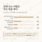 서포면 맛보기 3