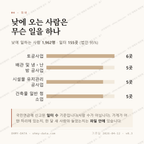 장현동 맛보기 3