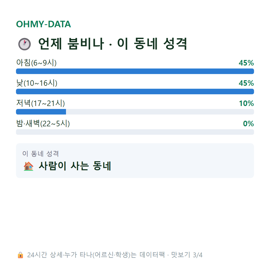 영원면 맛보기