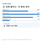 간석동 맛보기