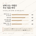 증산동 맛보기 3