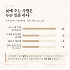 마서면 맛보기 3