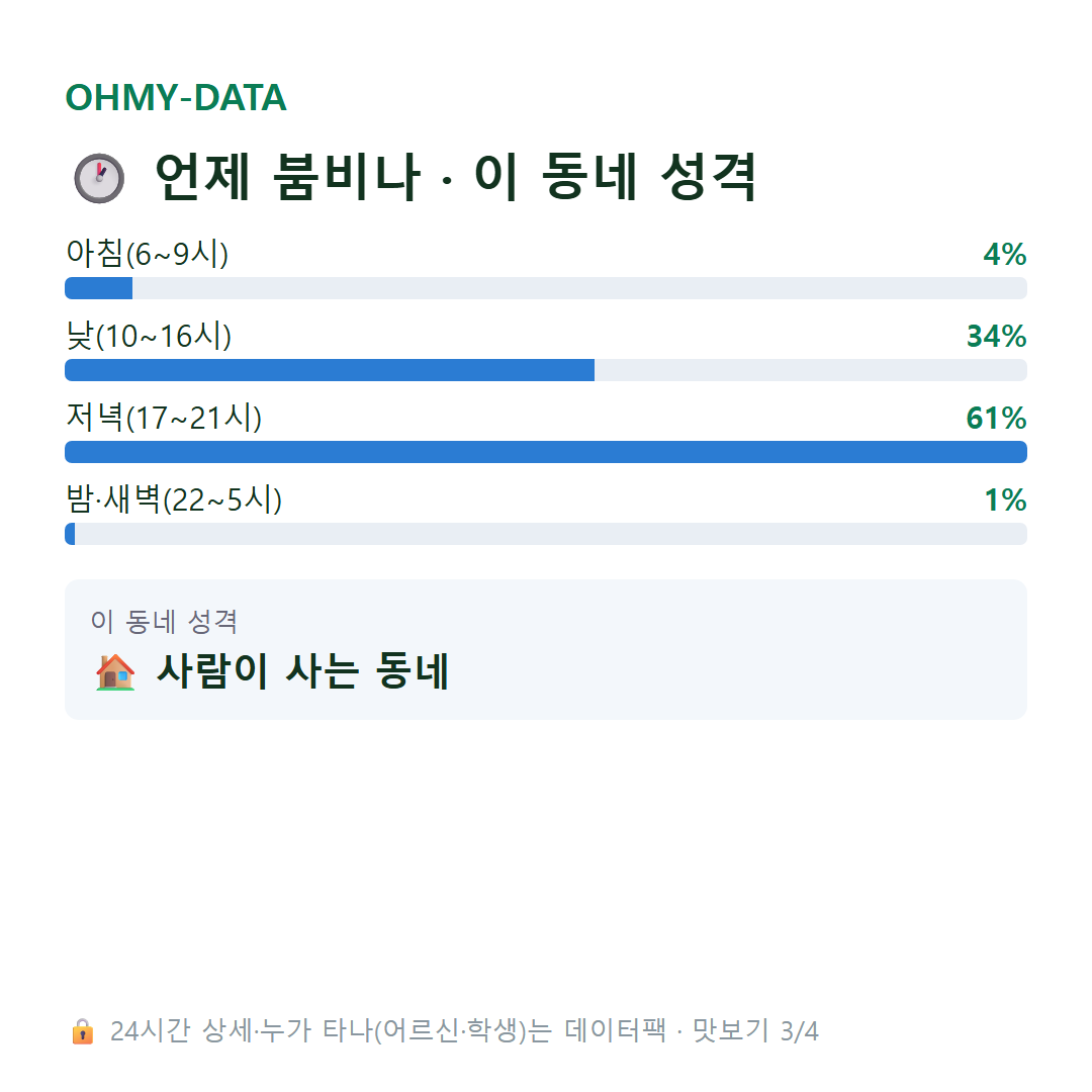 인왕동 맛보기