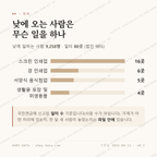 초동 맛보기 3