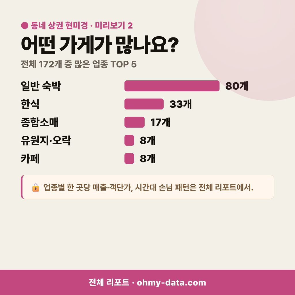 사량면 사량면_맛보기_3.png