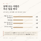 차황면 맛보기 3