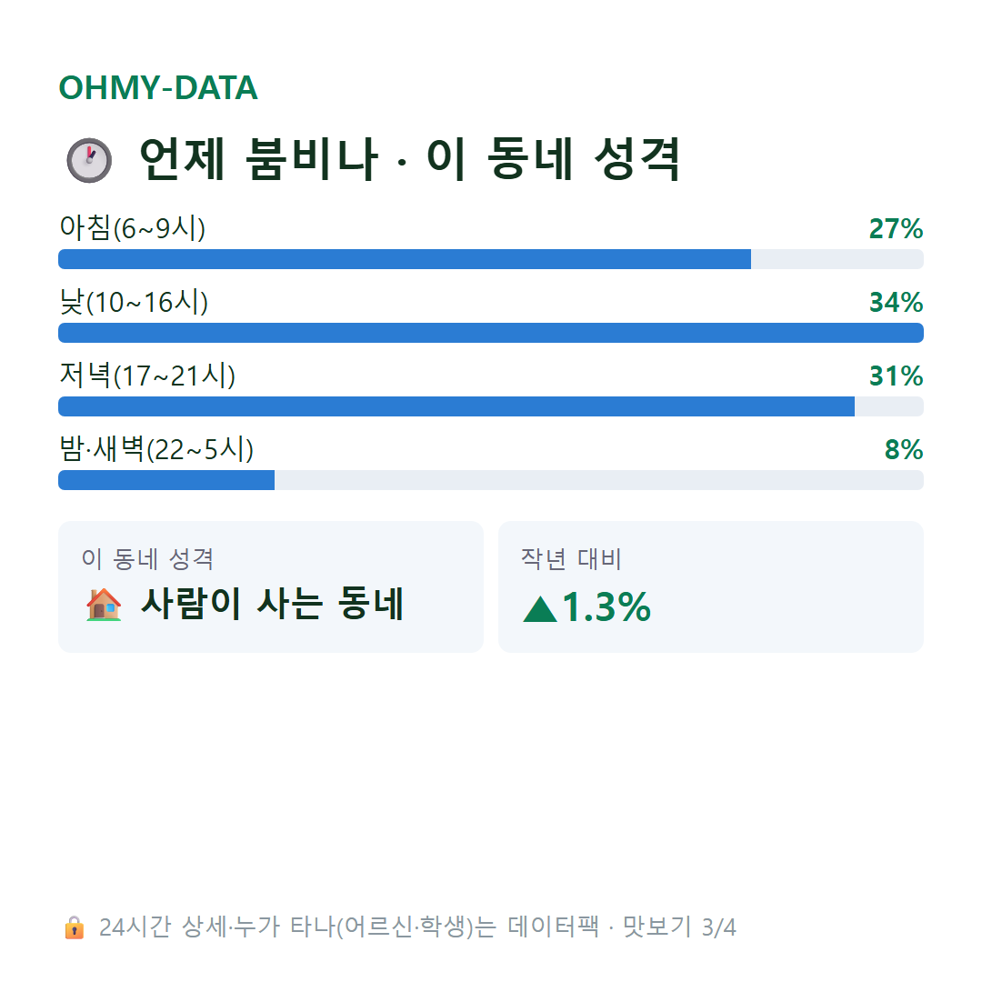 신정동 맛보기