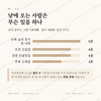 신원동 맛보기 3