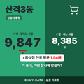 산격3동 산격3동_표지.png
