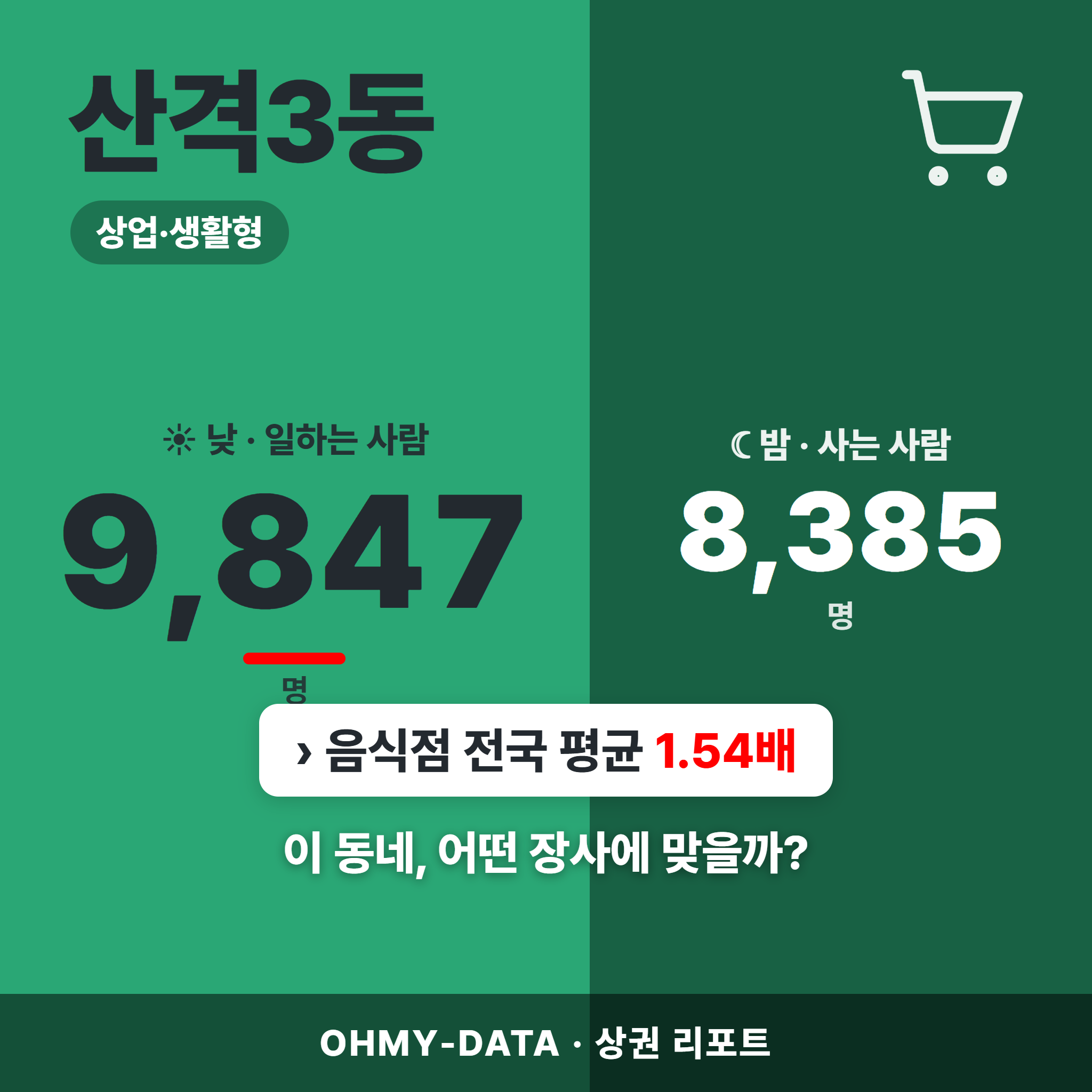 산격3동 산격3동_표지.png