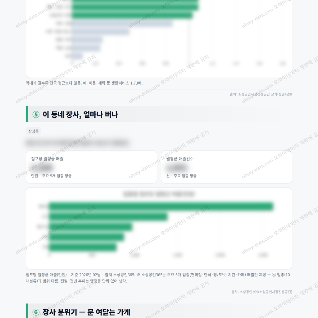 삼성동 삼성동_맛보기_3.png