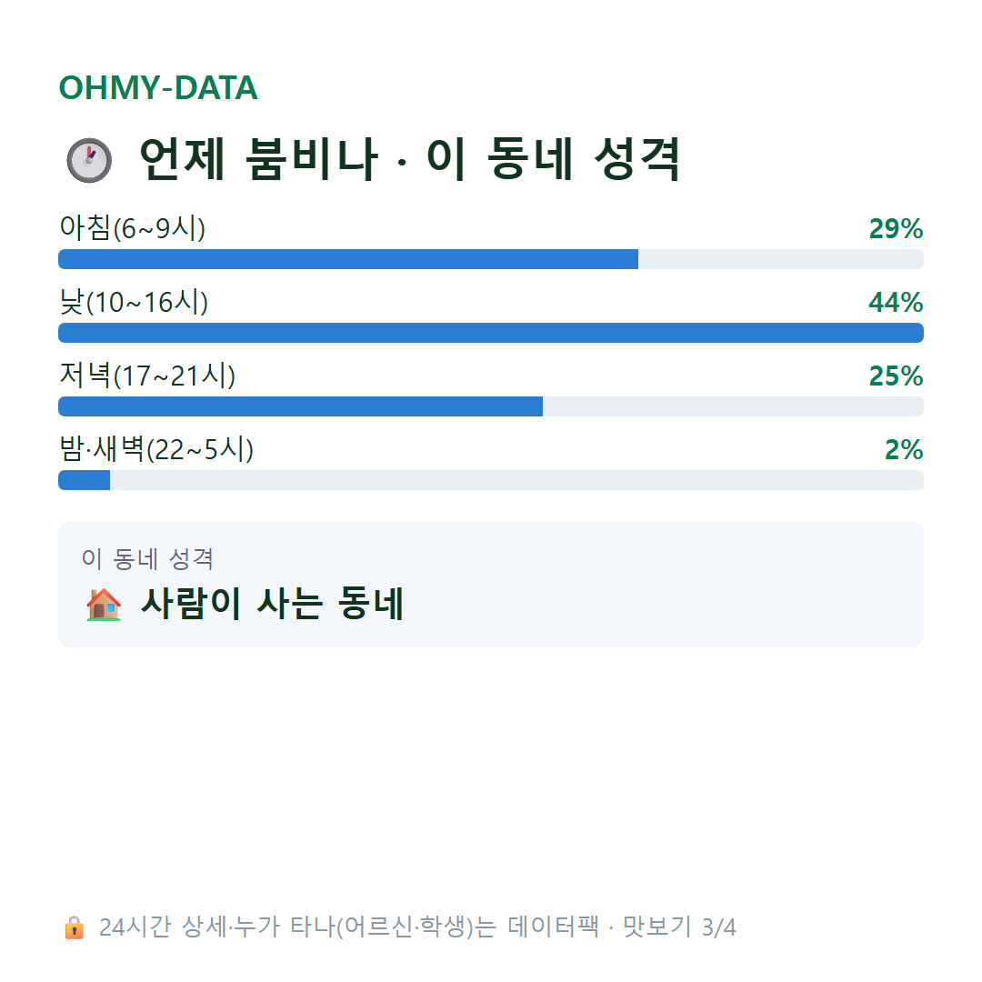 청산면 맛보기