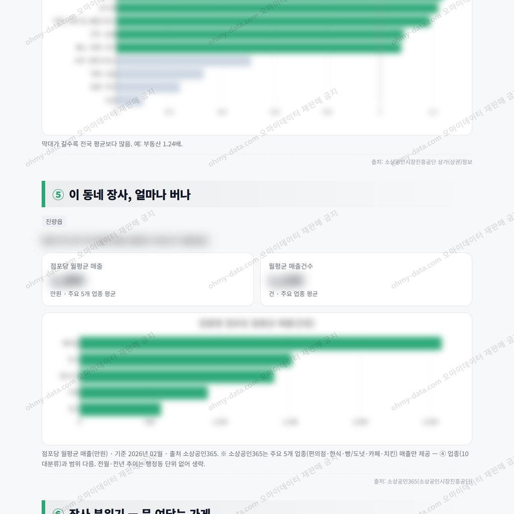 진량읍 진량읍_맛보기_3.png
