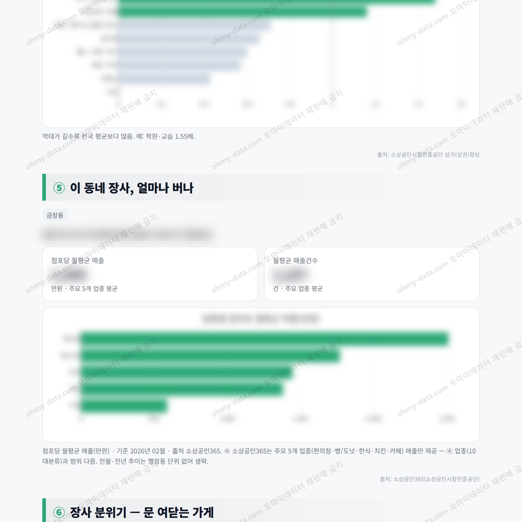 금창동 금창동_맛보기_3.png