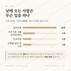 신흥동 맛보기 3