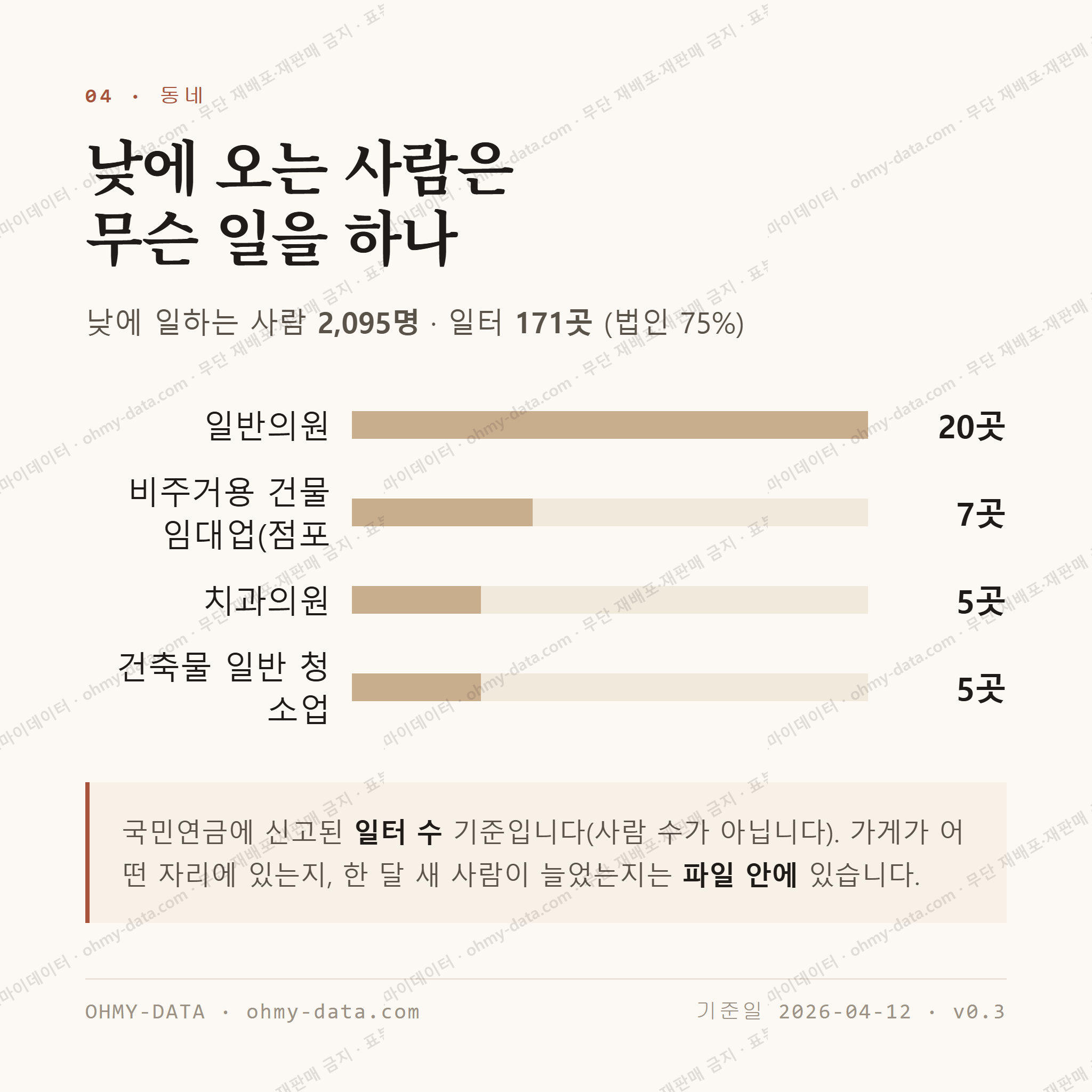 신흥동 맛보기 3