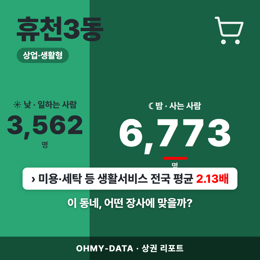 휴천3동 휴천3동_표지.png