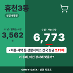 휴천3동 휴천3동_표지.png