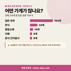 욕지면 욕지면_맛보기_3.png