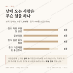 대원동 맛보기 3