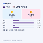 임천면 맛보기 3/4