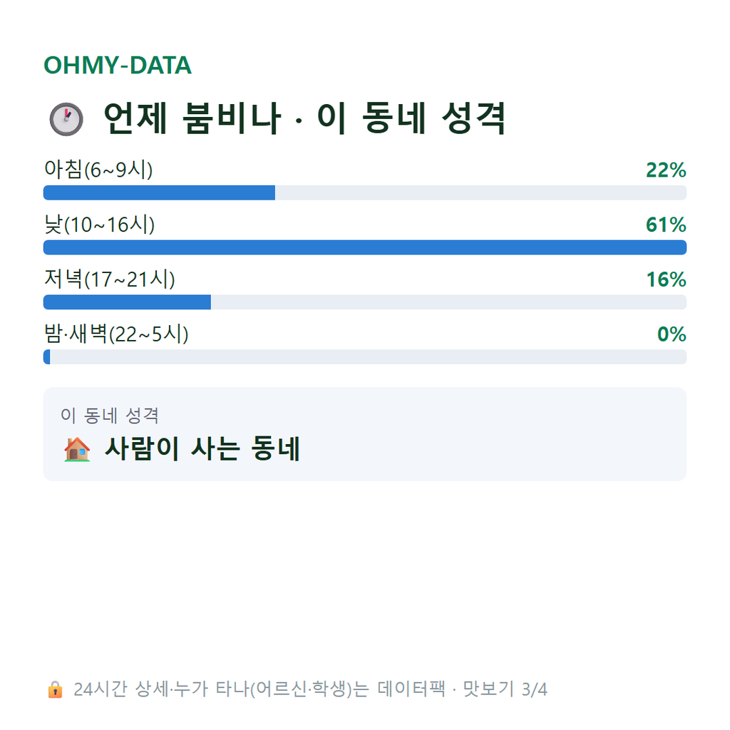 신북읍 맛보기