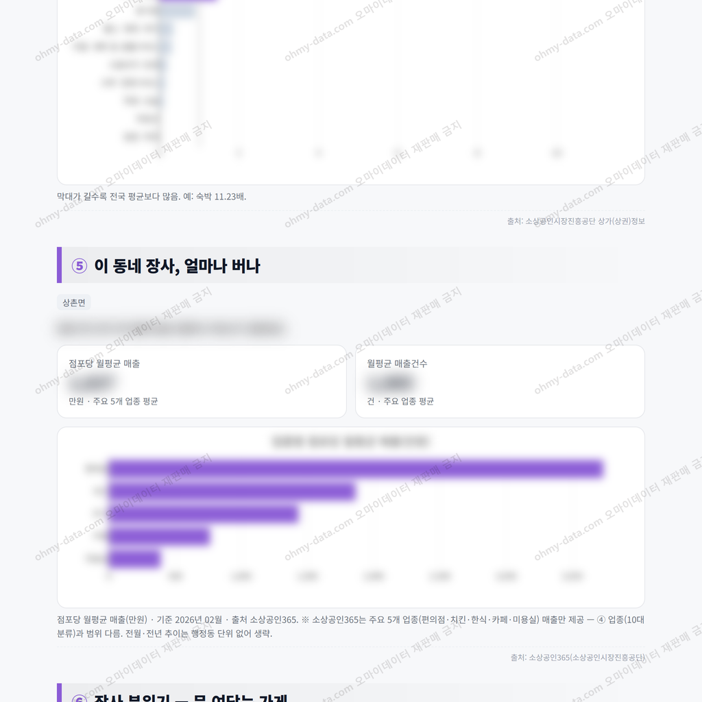 상촌면 상촌면_맛보기_3.png