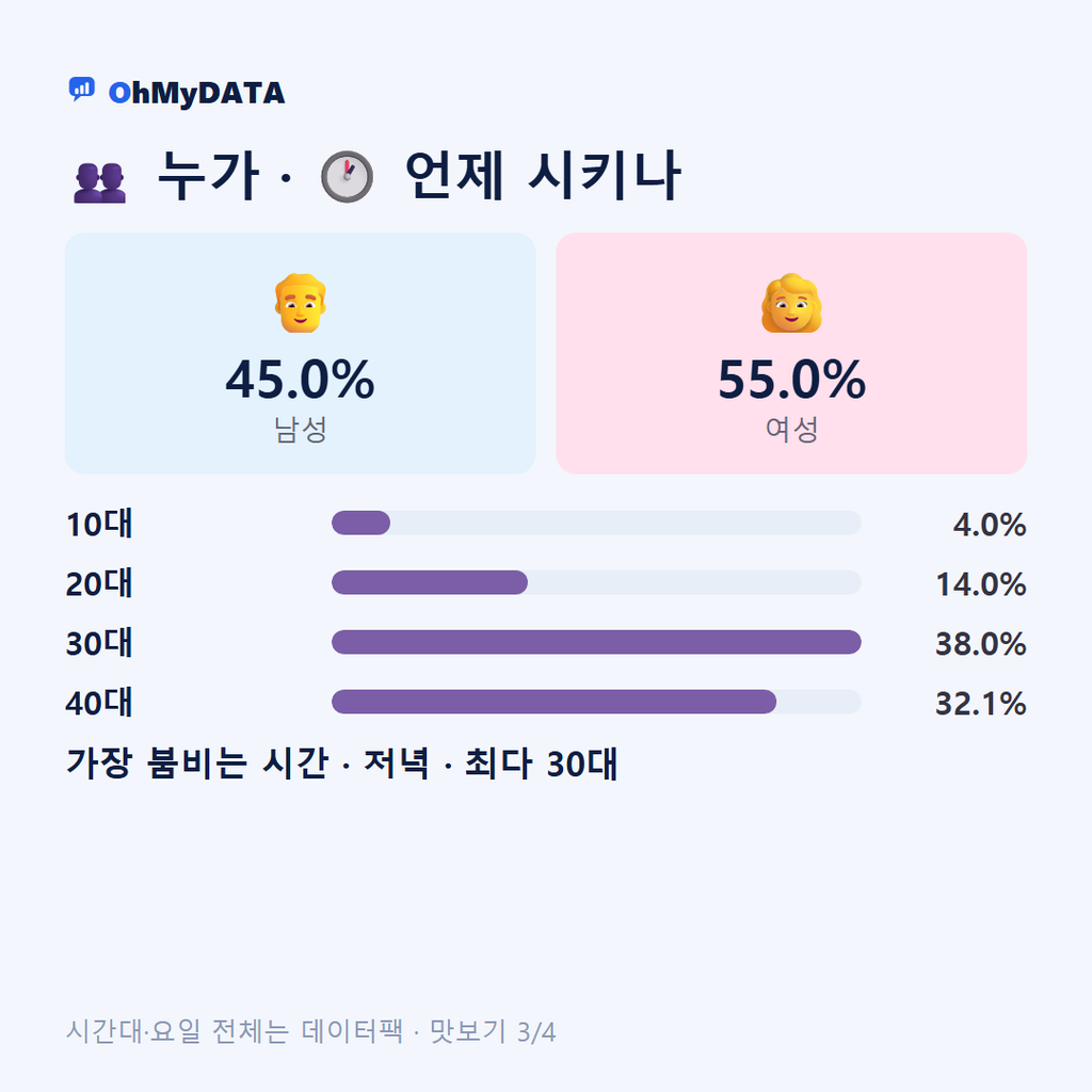 웅천동 맛보기 3/4