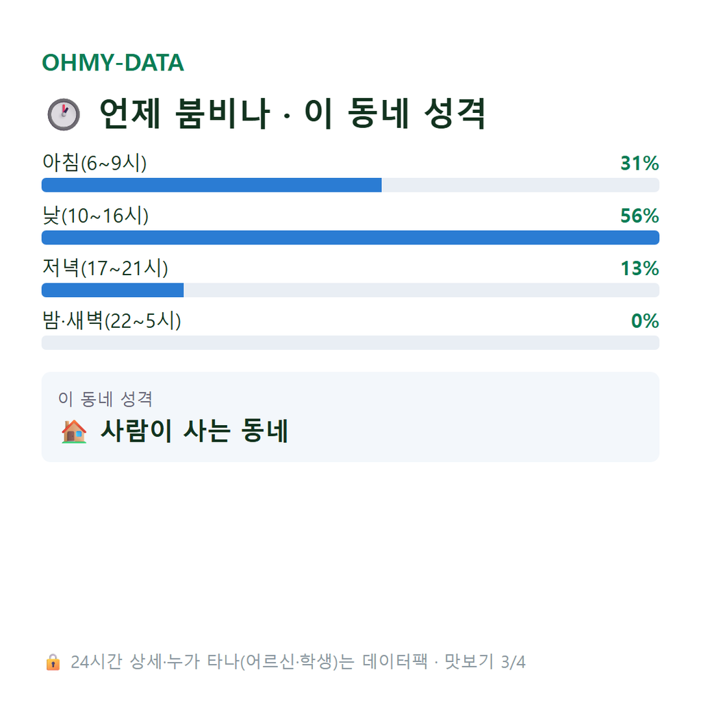 나포면 맛보기