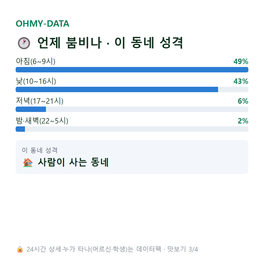 화정면 맛보기