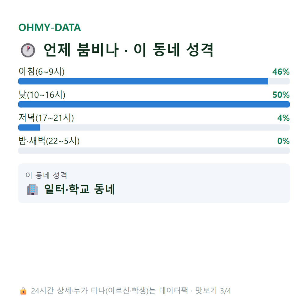 용호동 맛보기
