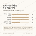 원신흥동 맛보기 3