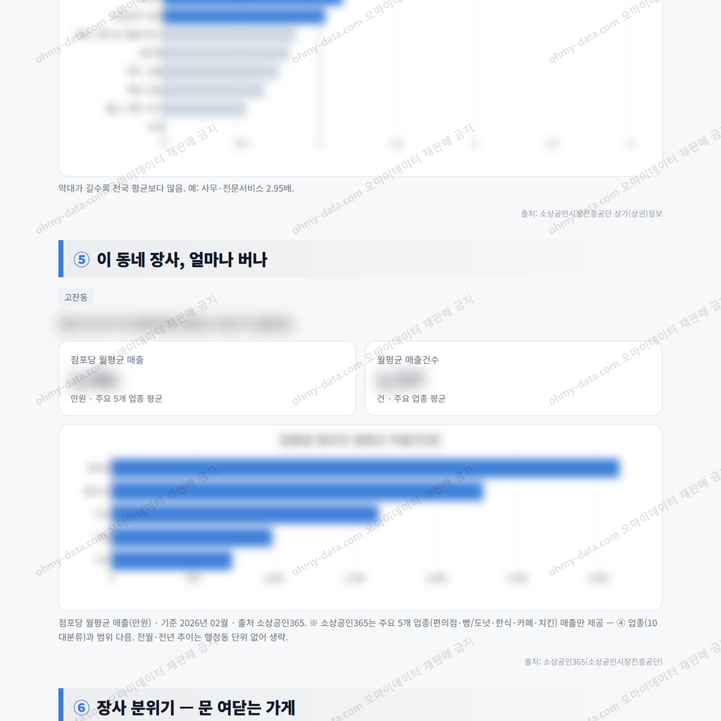 고잔동 고잔동_맛보기_3.png
