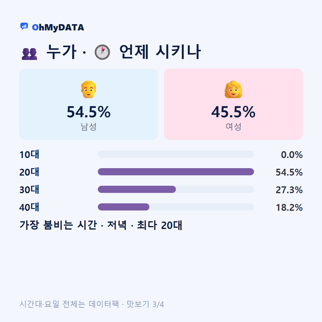 미원면 맛보기 3/4
