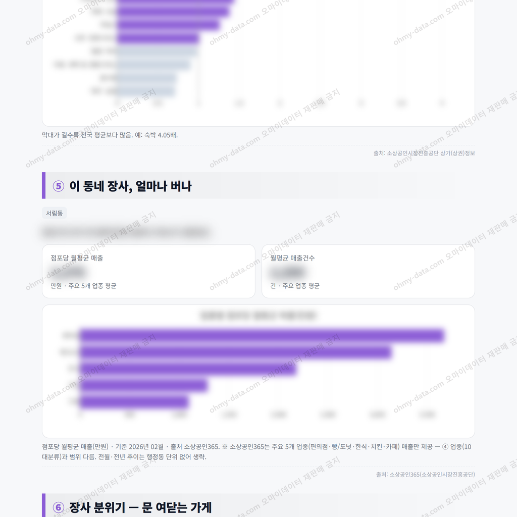 서림동 서림동_맛보기_3.png