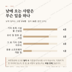 의림동 맛보기 3