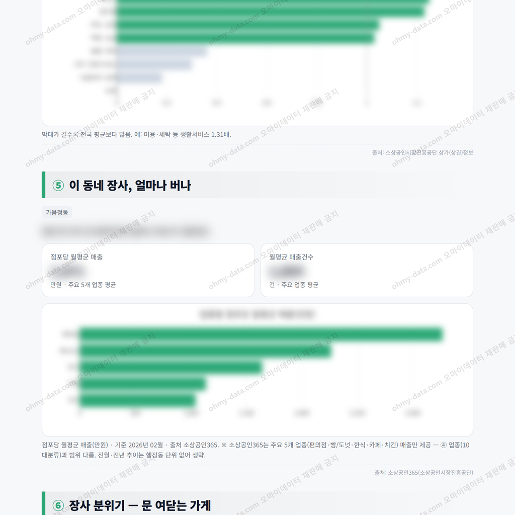 가음정동 가음정동_맛보기_3.png
