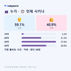 효문동 맛보기 3/4