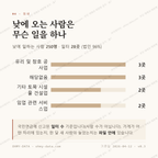 인제동 맛보기 3