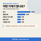 성남면 성남면_맛보기_3.png