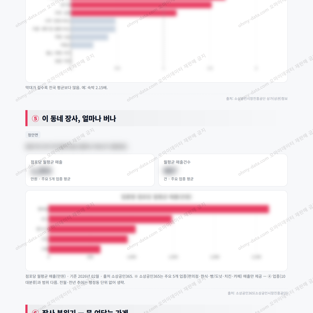 청안면 청안면_맛보기_3.png