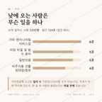 수안동 맛보기 3
