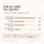 미원면 맛보기 3