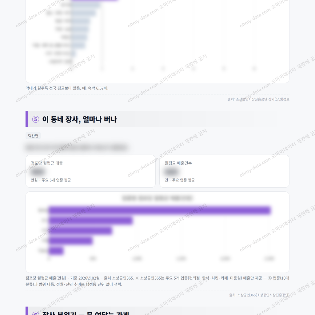 덕산면 덕산면_맛보기_3.png