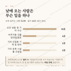 신흑동 맛보기 3