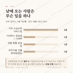 우도면 맛보기 3