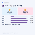 연동 맛보기 3/4