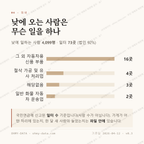 지곡면 맛보기 3