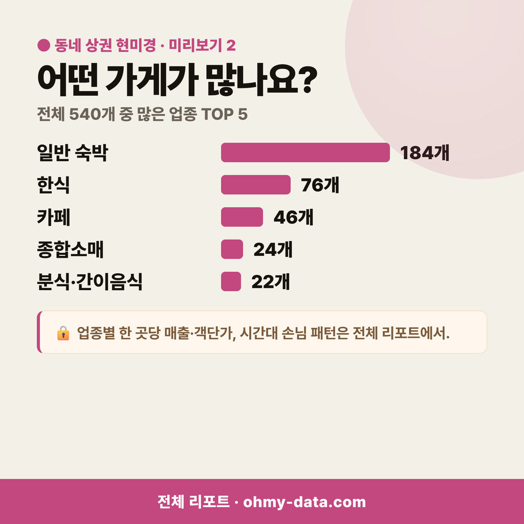 사천면 사천면_맛보기_3.png