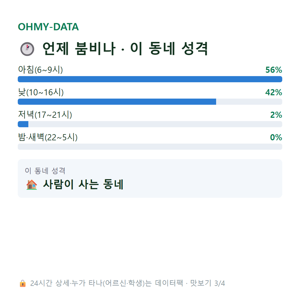 상리면 맛보기